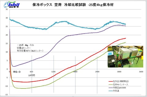 キャプチャ